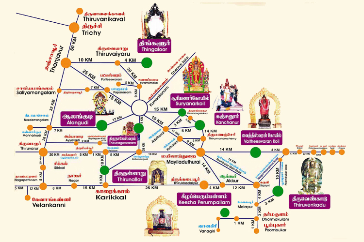  நவக்கிரக சாந்தி பரிகாரத்தலங்கள்